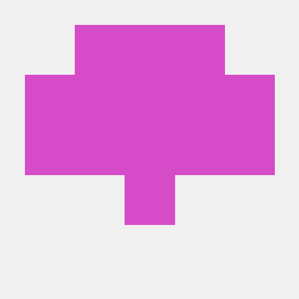 Chandu32455 Chandu Github - Professional Gradient Design - Ultra HD