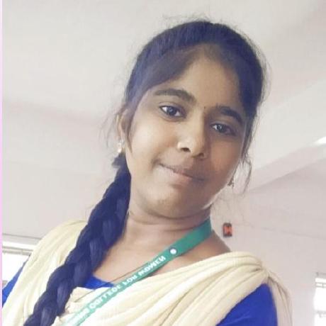 Github Laasya Priya Rms - Best Vintage Illustrations in 8K