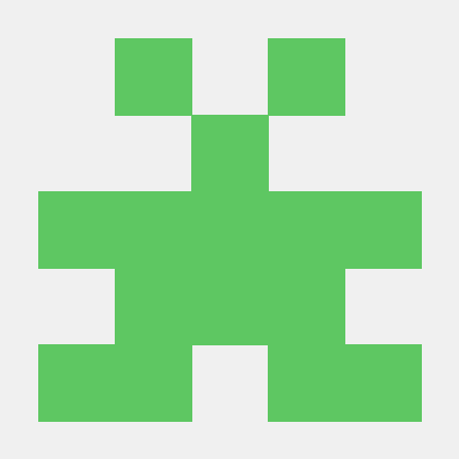 Jananisree96 Janani Sree Github - Premium Minimal Photo Gallery - Retina