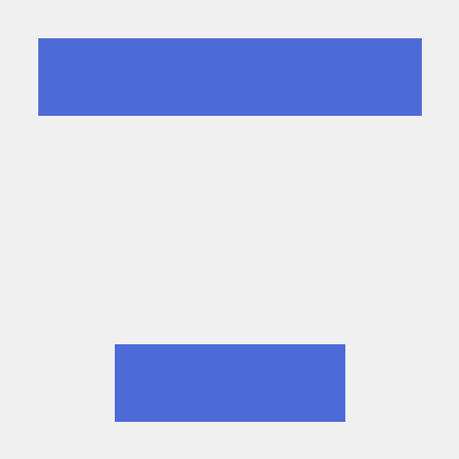 Ag24 Hub Ankita Ghosh Github - Creative Ultra HD Landscape Designs | Free Download