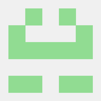 Yuhaibo2017 Haibo Yu Github - Download Artistic Sunset Design | Full HD