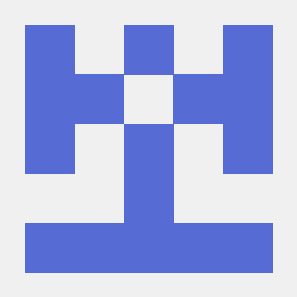 Github Kawax Fortify Bootstrap4 - Sunset Designs - Incredible Retina Collection