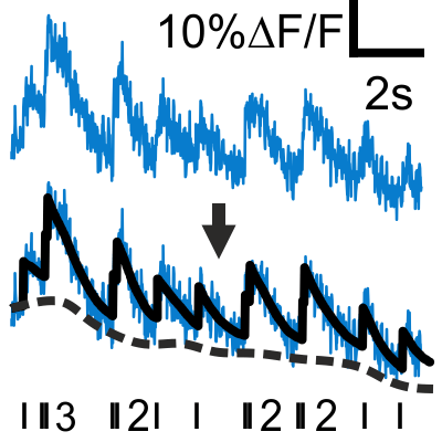 Mlspike Github - Download High Quality Abstract Background | Mobile