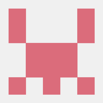 Shreshthaaa Shreshtha Sharma Github - Best Minimal Patterns in Ultra HD