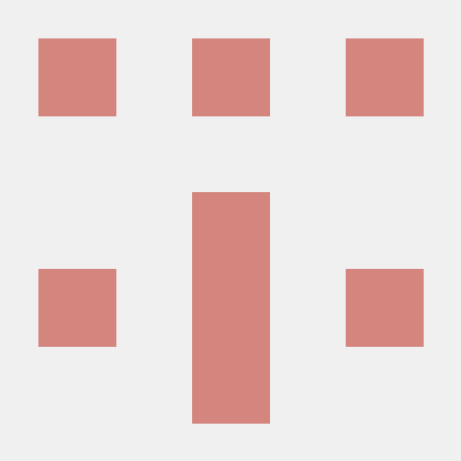 Github Fancy Cmyk Learngit - Light Backgrounds - Premium Mobile Collection