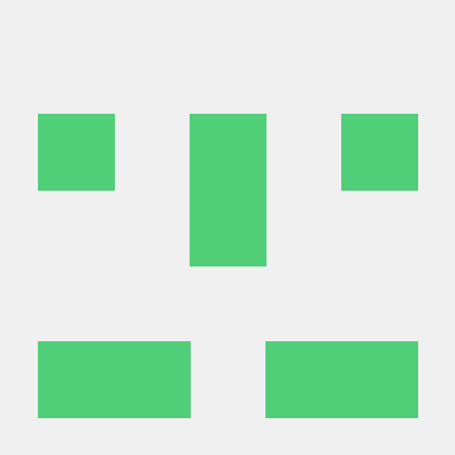 Teia 007 Sambit Kumar Jethy Github - Gorgeous 4K Sunset Wallpapers | Free Download