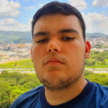 Thalesauc Thales Augusto Contratres Github - Download Artistic Sunset Photo | 4K