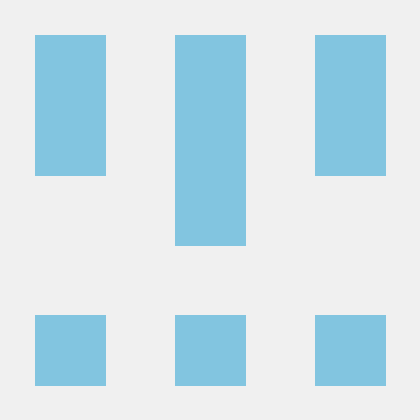 Addi 11 Aditi Singh Github - City Arts - Perfect Mobile Collection