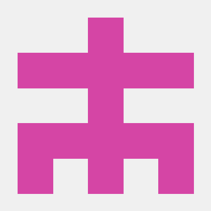 Odovad David Krief Github - Artistic Sunset Image - Mobile