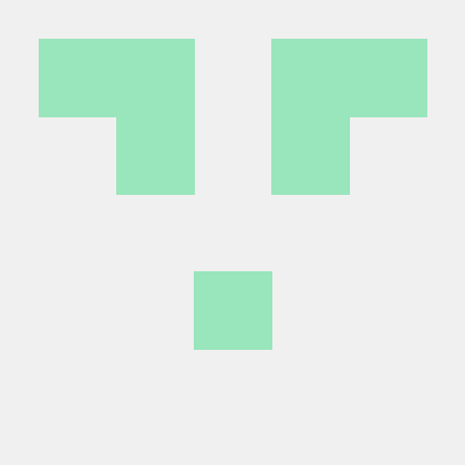 Cs225 Mhc Github - Minimal Pattern Collection - HD Quality