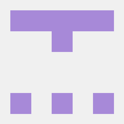 Surjith Shetty Github