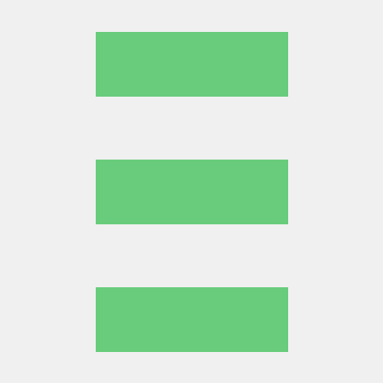 Ramya Cmd676 Ramya Github - Incredible HD City Pictures | Free Download