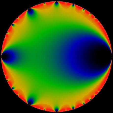 Tankhashobhit Shobhit Tankha Github - Elegant Sunset Photo - HD