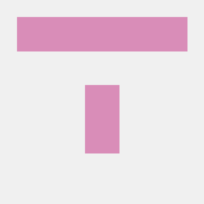 Lihua Cel Github - Download Professional Dark Design | Full HD