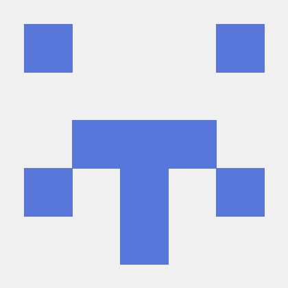 George Clifford Github - Premium Sunset Design Gallery - Mobile