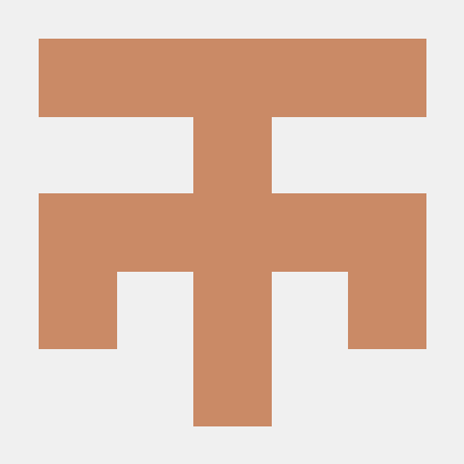 Tobias Kiel Github - Light Backgrounds - Modern Retina Collection