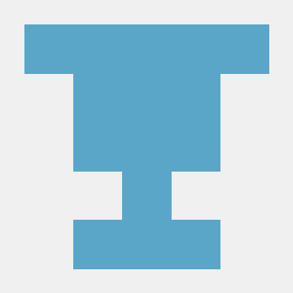 Nao Desu Github - Sunset Picture Collection - High Resolution Quality