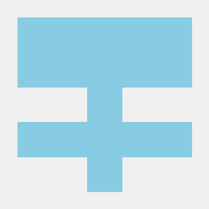 Gogogogoya Goya Github - Best City Images in Mobile