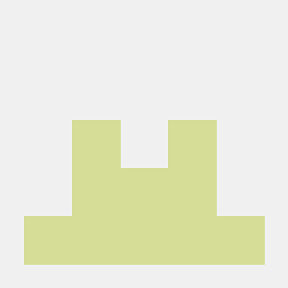 Github Quantixed Superplot Making Superplots In Igor Pro - Amazing HD Sunset Pictures | Free Download