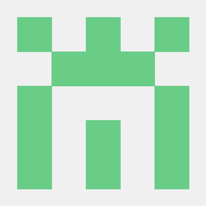 Trends Github - Full HD Sunset Pictures for Desktop