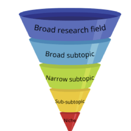 Github Jensens Jensen Github - Premium Gradient Image Gallery - HD