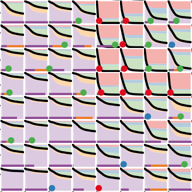Github Gersteinlab Uorfs Output Files And Source Code For Our - Mountain Photos - Ultra HD HD Collection