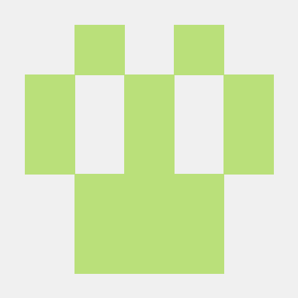 Rusiththarindu Rusith Tharindu Thushan Github - Best Sunset Photos in HD