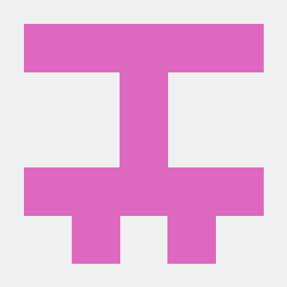 Pushpak Pg Github - Download Stunning Sunset Wallpaper | Mobile