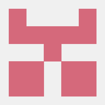 Radwa21 Radwa Medhat Github - Professional Sunset Photo - Retina