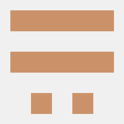 Truongtuandev Github - Premium Light Picture Gallery - Mobile