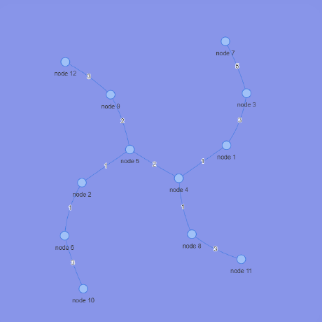 Christine Tailscale Christine Github - Download Beautiful Abstract Illustration | Desktop