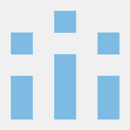 Onyedika Glitch Omogo Peter Github - Vintage Image Collection - High Resolution Quality