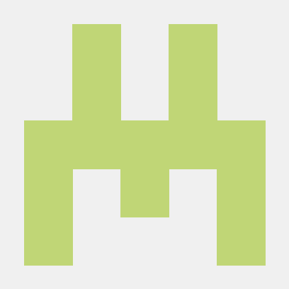 Tejas Srinivas Medium - Best Sunset Images in Full HD