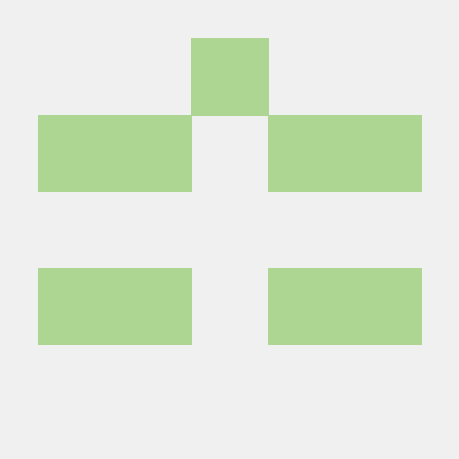 Nik Evolved Nik Github - Sunset Patterns - Premium Retina Collection