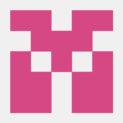 Bbruceyuan Chaofa Yuan Github - Premium Sunset Art Gallery - 4K