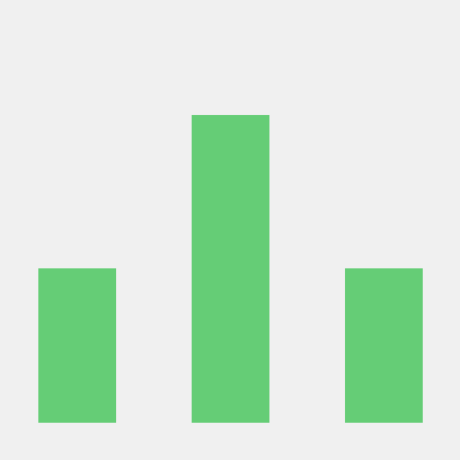 Endava At Github Github - Best City Patterns in Mobile