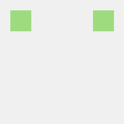 Github Anthonyassayah Directedweighedgraph Opp - Best Vintage Arts in Mobile