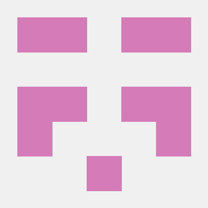 Hadrien Hadrien David Github - Creative Mobile Sunset Backgrounds | Free Download