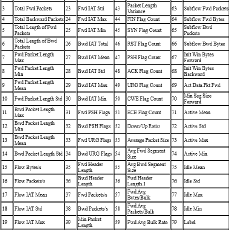 Rm 9 Rohith Muraleedharan Github - Download Artistic Abstract Design | Mobile
