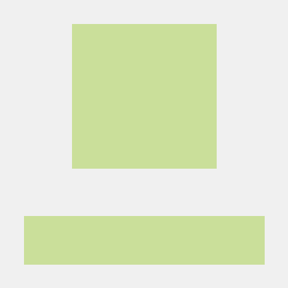 Shiloht1 Shiloh Trowbridge Github - Landscape Patterns - Stunning 4K Collection