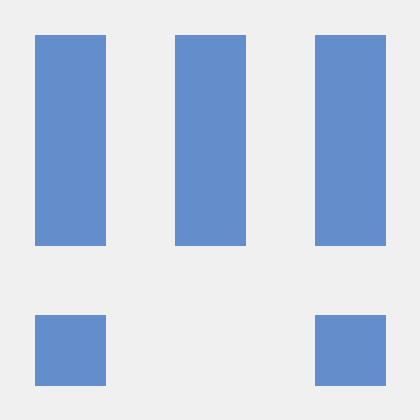 Pranibansal Prani Bansal Github - Best Sunset Pictures in Desktop