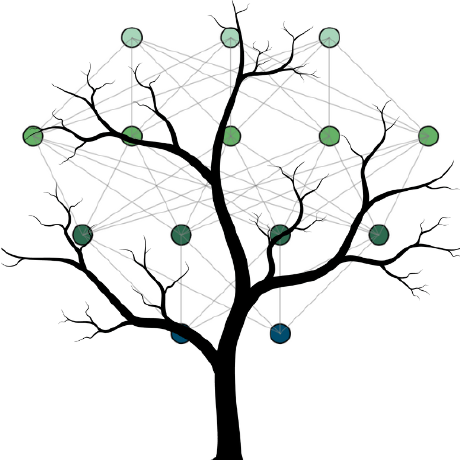 Ecosystem Ecology Lab Github - Mountain Design Collection - Mobile Quality