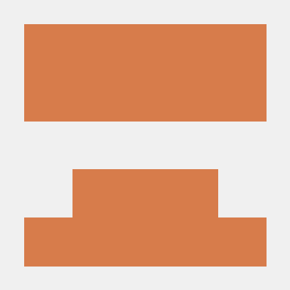 Github Chenmaoshan Madagascar - Premium City Picture Gallery - Desktop