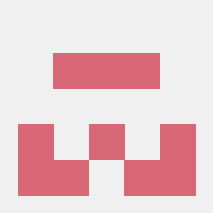 App Iq Github - Classic City Picture - Retina