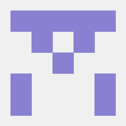 Aaftaba Aaftab Aalam Github - Incredible 4K Sunset Arts | Free Download