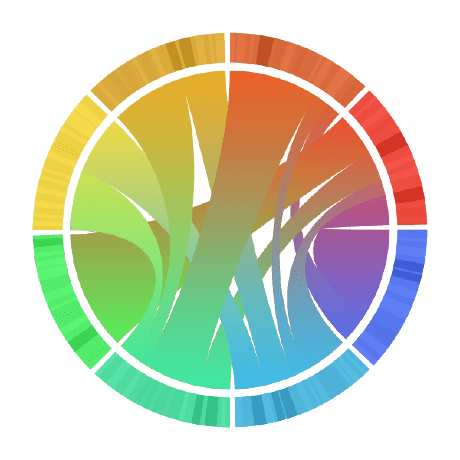 Github Parkinsonlab Eukaryotic Microbiome Analysis - Best Ocean Wallpapers in Full HD