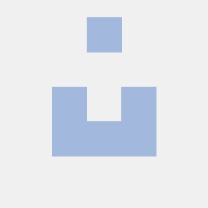 Adham Gomaa Adham Hatem Github - Modern HD Sunset Patterns | Free Download