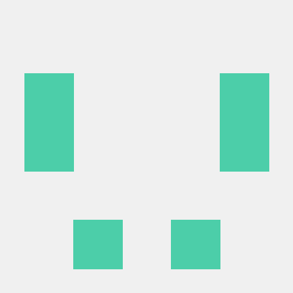 Sweet Org Github - Modern Sunset Art - HD