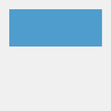 The Fayaz Ahamed Github - Premium Colorful Wallpaper Gallery - High Resolution