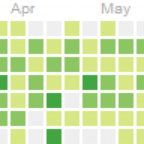 Rmax Org Github - Ocean Texture Collection - Mobile Quality